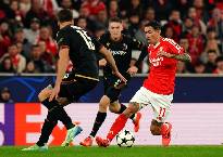 Nhận định, soi kèo Gil Vicente vs Benfica, 03h15 ngày 29/3: Đạp đáy với đỉnh