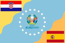 Lịch sử đối đầu Croatia vs Tây Ban Nha, 23h ngày 28/6
