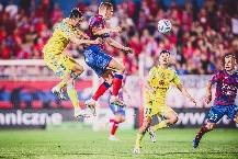 Soi kèo phạt góc Astana vs Rakow Czestochowa, 22h00 ngày 28/7