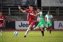 Nhận định, soi kèo Geylang International vs Balestier Khalsa FC, 17h00 ngày 28/7: Tưng bừng bàn thắng