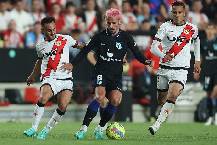 Nhận định, soi kèo Rayo Vallecano vs Atletico Madrid, 2h30 ngày 29/8