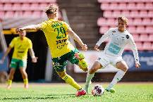 Nhận định, soi kèo Ilves Tampere vs IFK Mariehamn, 22h00 ngày 27/9