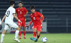 Nhận định, soi kèo U17 Macao vs U17 Việt Nam, 19h00 ngày 28/11: Chạy đua hiệu số