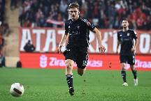 Nhận định, soi kèo Besiktas với Konyaspor, 0h45 ngày 29/2: Chủ nhà đi tiếp