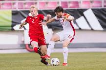 Nhận định, soi kèo U19 Đan Mạch vs U19 Andorra, 21h00 ngày 28/3: Khó cưỡng