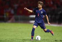 Nhận định, soi kèo Thái Lan vs Tajikistan, 23h45 ngày 29/5