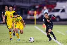 Máy tính dự đoán bóng đá 30/6: Kedah vs Visakha