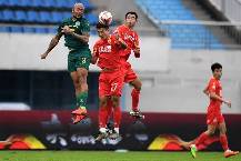 Nhận định, soi kèo Changchun Yatai vs Zhejiang, 18h30 ngày 29/6