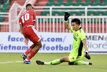 Phân tích kèo hiệp 1 Viettel vs Hougang, 17h ngày 30/6