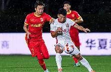 Nhận định, soi kèo Zhejiang vs Chengdu, 18h35 ngày 28/7: Khách đang sung