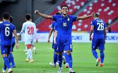 Nhận định, soi kèo Banbueng City vs Port, 16h00 ngày 29/10: Thể hiện đẳng cấp