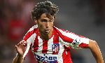 Joao Felix giành giải Cậu bé Vàng 2019