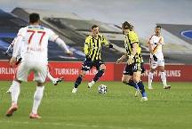 Nhận định, soi kèo Göztepe vs Fenerbahçe, 0h00 ngày 30/11