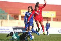 Nhận định, soi kèo Nữ Hà Nội vs Nữ TKS Viet Nam, 14h30 ngày 29/11