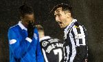 Nhận định St. Mirren vs Glasgow Rangers, 22h00 ngày 30/12