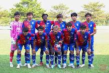 Nhận định, soi kèo Inter Bangkok vs Thonburi United, 15h30 ngày 31/1