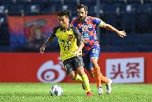 Soi kèo phạt góc Guangzhou FC vs Kitchee, 21h00 ngày 30/6