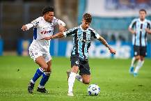 Nhận định, soi kèo Gremio vs Fortaleza, 6h30 ngày 30/7: Khó cho khách