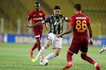 Nhận định, soi kèo Kayserispor vs Fatih Karagumruk, 17h30 ngày 31/10