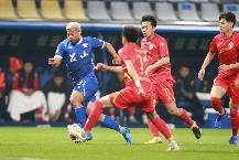 Nhận định, soi kèo Beijing Sport vs Kunshan, 13h00 ngày 30/11