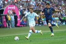 Nhận định, soi kèo Dinamo Kiev vs Metalist, 19h00 ngày 30/11