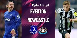Nhận định, soi kèo Everton vs Newcastle, 00h30 ngày 30/11: Ám ảnh xa nhà