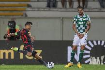 Nhận định, soi kèo Sporting Braga vs Moreirense, 1h00 ngày 31/1