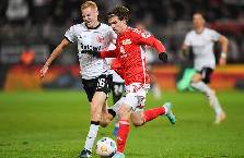 Nhận định, soi kèo Frankfurt với Union Berlin, 21h30 ngày 30/03: Biểu hiện khác thường