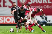 Nhận định, soi kèo Goztepe vs Rizespor, 00h30 ngày 02/05