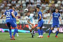 Nhận định, soi kèo Koprivnica vs Rijeka, 23h10 ngày 1/5