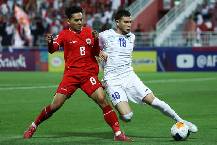 Điều kiện U23 Indonesia giành vé tham dự Olympic 2024