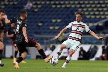 Nhận định, soi kèo Croatia vs Armenia, 23h00 ngày 1/6