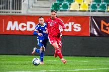 Nhận định, soi kèo Nữ Malta vs Nữ Síp, 00h00 ngày 31/05: Khó thắng cách biệt