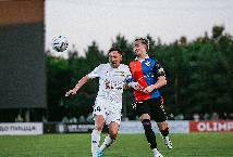 Nhận định, soi kèo Tobol Kostanai vs FK Atyrau, 20h30 ngày 30/5: Tiếp đón chu đáo