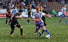 Nhận định, soi kèo HJK vs KuPS, 21h ngày 2/7