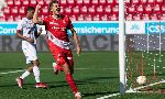 Nhận định Thun vs Basel, 1h30 ngày 1/8