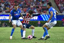 Soi kèo phạt góc Cruz Azul vs Guadalajara, 9h00 ngày 31/12