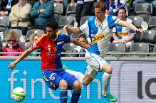 Soi kèo tài xỉu Grasshoppers vs Basel hôm nay, 2h15 ngày 2/2