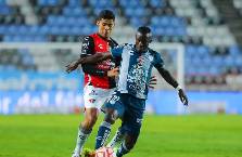 Nhận định, soi kèo Pachuca vs Atlas, 08h00 ngày 01/02