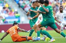 Siêu máy tính dự đoán Iraq vs Bolivia, 10h00 ngày 1/4
