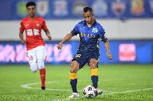 Máy tính dự đoán bóng đá 2/8: Guangzhou FC vs Cangzhou Mighty Lions