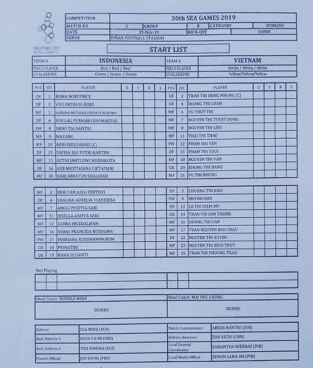 Nữ Việt Nam 6-0 Nữ Indonesia: Thắng dễ Indonesia, Việt Nam gi&agrave;nh v&eacute; v&agrave;o b&aacute;n kết