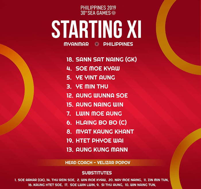U22 Philippines 1-2 U22 Myanmar: Trả gi&aacute;!