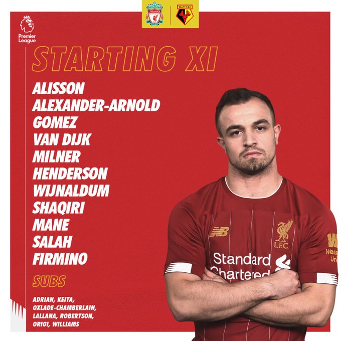 Liverpool 2-0 Watford: Salah tỏa s&aacute;ng rực rỡ