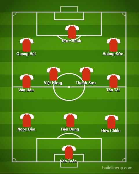 Đội hình ra sân đá chính U22 Việt Nam vs U22 Singapore: Đức Chinh xuất trận Đội hình ra sân đá chính U22 Việt Nam vs U22 Singapore: Đức Chinh xuất trận