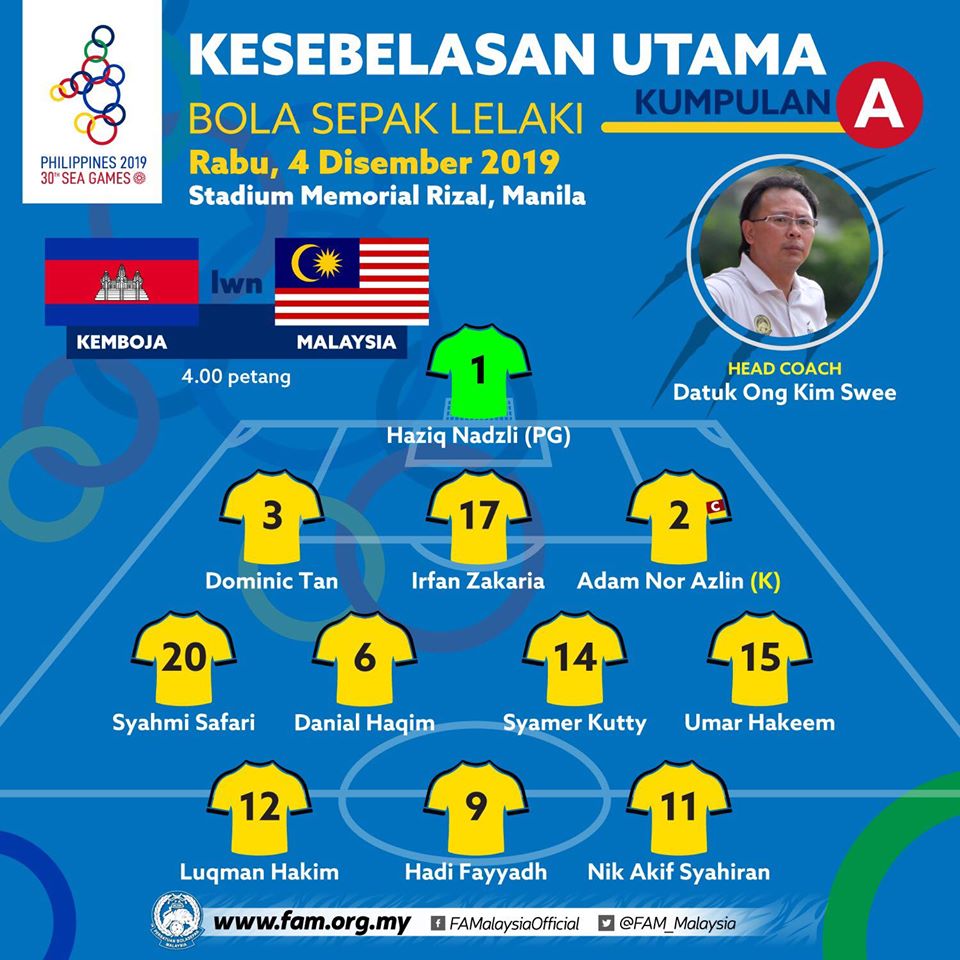 U22 Campuchia 3-1 U22 Malaysia: Hẹn U22 Việt Nam ở b&aacute;n kết