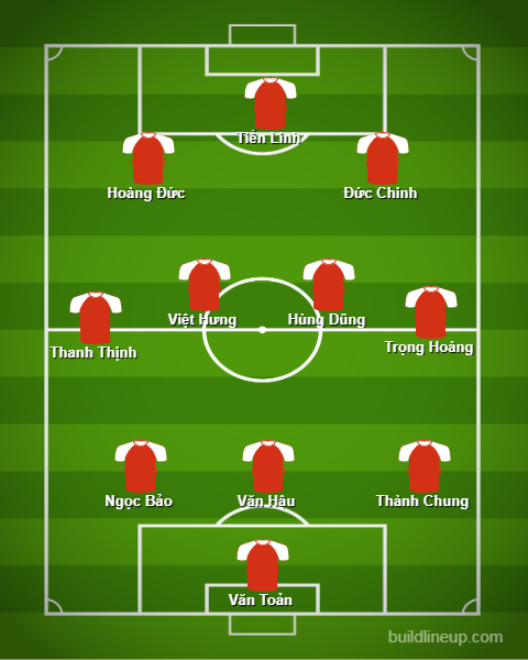 Đội h&igrave;nh ra s&acirc;n ch&iacute;nh thức U22 Việt Nam vs U22 Th&aacute;i Lan, 15h ng&agrave;y 5/12: Tiến Linh đ&aacute; ch&iacute;nh