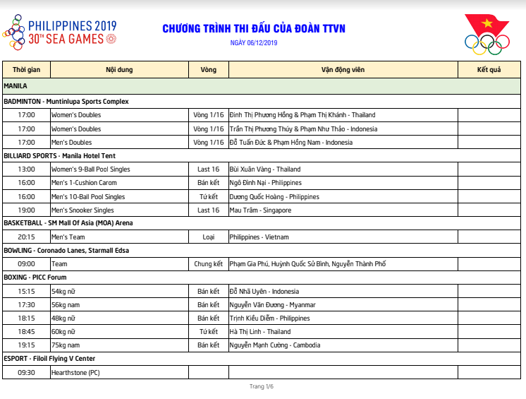 Lịch thi đấu SEA Games 30 của đoàn TTVN ngày 6/12: Chờ gặt hái thêm cơn mưa vàng
