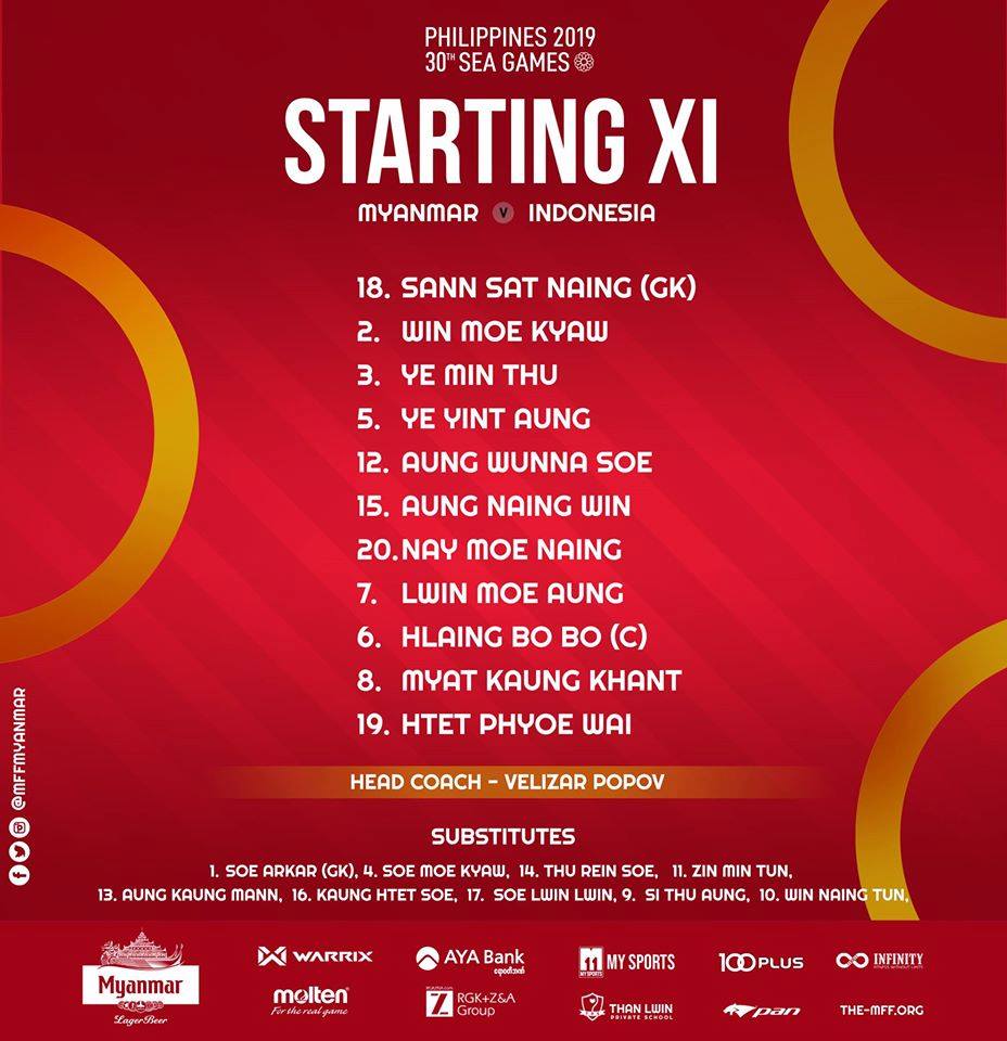 U22 Myanmar 2-4 U22 Indonesia: Evan Dimas lập cú đúp giúp U22 Indonesia vào chung kết