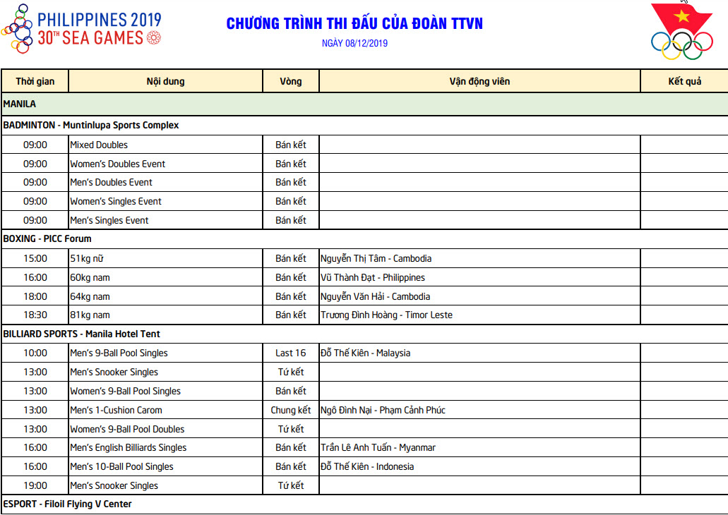 Lịch thi đấu Sea Games 30 của đo&agrave;n TTVN ng&agrave;y 8/12: T&acirc;m điểm chung kết b&oacute;ng đ&aacute; nữ